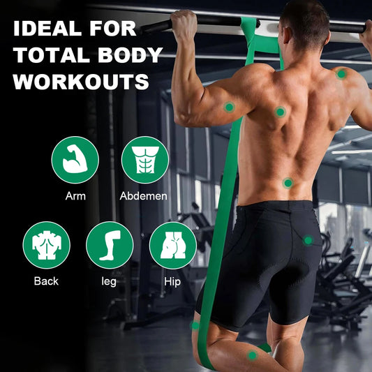 Resistance Bands